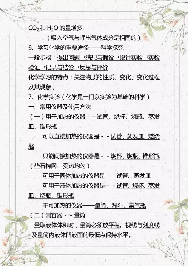 【初中化学】中考化学知识点总结,复习必备!-第2张图片-四季读书网 【初中化学】中考化学知识点总结,复习必备!-第2张图片-四季读书网