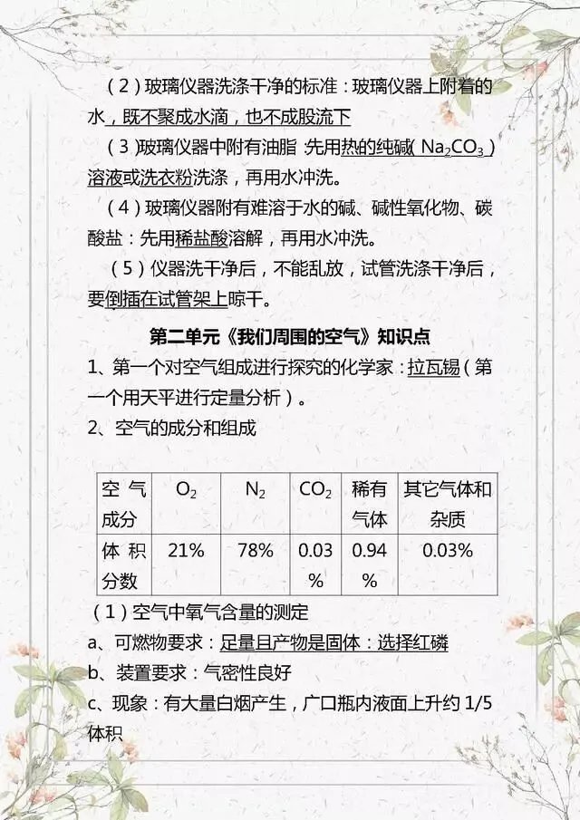 【初中化学】中考化学知识点总结,复习必备!-第8张图片-四季读书网 【初中化学】中考化学知识点总结,复习必备!-第8张图片-四季读书网