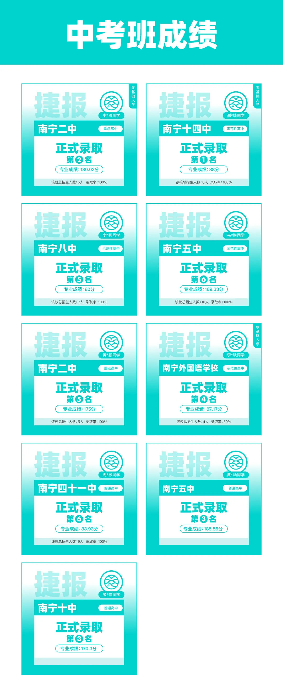 图南画室暑假中考集训班|针对性训练,初升高备考无忧-第30张图片-四季读书网 图南画室暑假中考集训班|针对性训练,初升高备考无忧-第30张图片-四季读书网