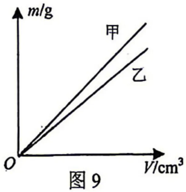 2026年和平中考一模  物理单选题详解-第14张图片-四季读书网