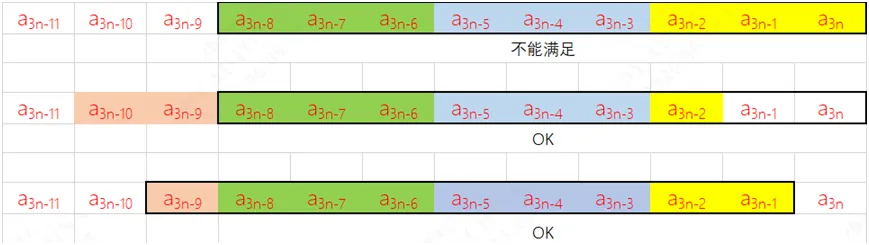 26年高考数学真题命题形式与考察逻辑-第10张图片-四季读书网 26年高考数学真题命题形式与考察逻辑-第10张图片-四季读书网