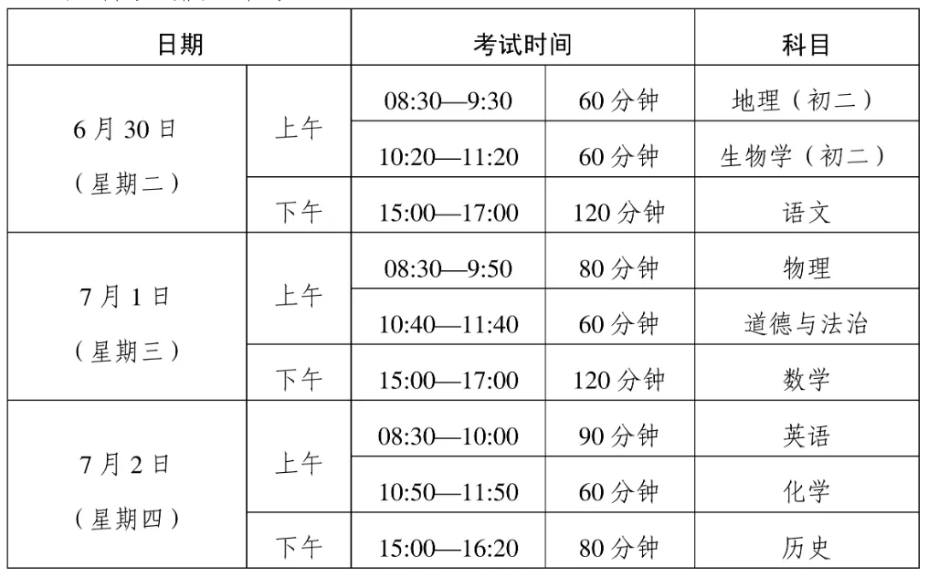 2026年湛江中考政策公布!新增这些变化!-第2张图片-四季读书网 2026年湛江中考政策公布!新增这些变化!-第2张图片-四季读书网