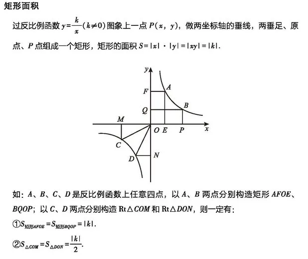 【学习资料】初中段 人教版 数学 中考知识汇总——各单元知识汇总 考点 知识点 答题技巧 冲刺 常考题目 重点知识讲解及考点解析-第36张图片-四季读书网