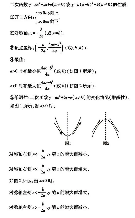 【学习资料】初中段 人教版 数学 中考知识汇总——各单元知识汇总 考点 知识点 答题技巧 冲刺 常考题目 重点知识讲解及考点解析-第39张图片-四季读书网
