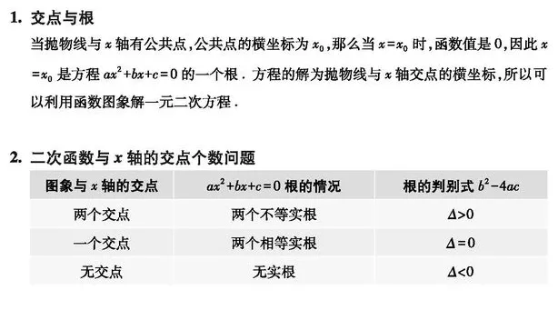 【学习资料】初中段 人教版 数学 中考知识汇总——各单元知识汇总 考点 知识点 答题技巧 冲刺 常考题目 重点知识讲解及考点解析-第42张图片-四季读书网