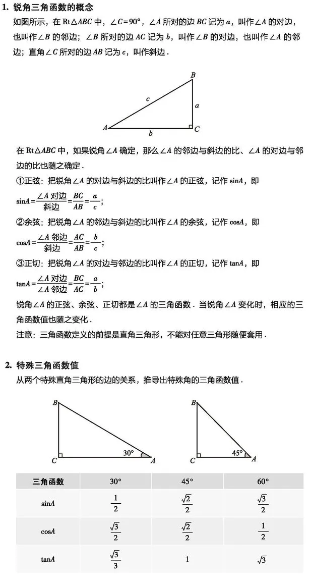 【学习资料】初中段 人教版 数学 中考知识汇总——各单元知识汇总 考点 知识点 答题技巧 冲刺 常考题目 重点知识讲解及考点解析-第50张图片-四季读书网