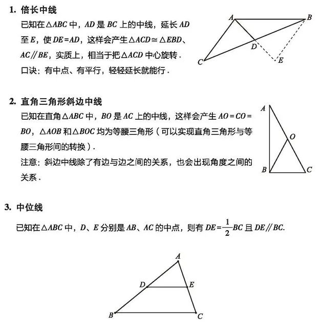 【学习资料】初中段 人教版 数学 中考知识汇总——各单元知识汇总 考点 知识点 答题技巧 冲刺 常考题目 重点知识讲解及考点解析-第55张图片-四季读书网