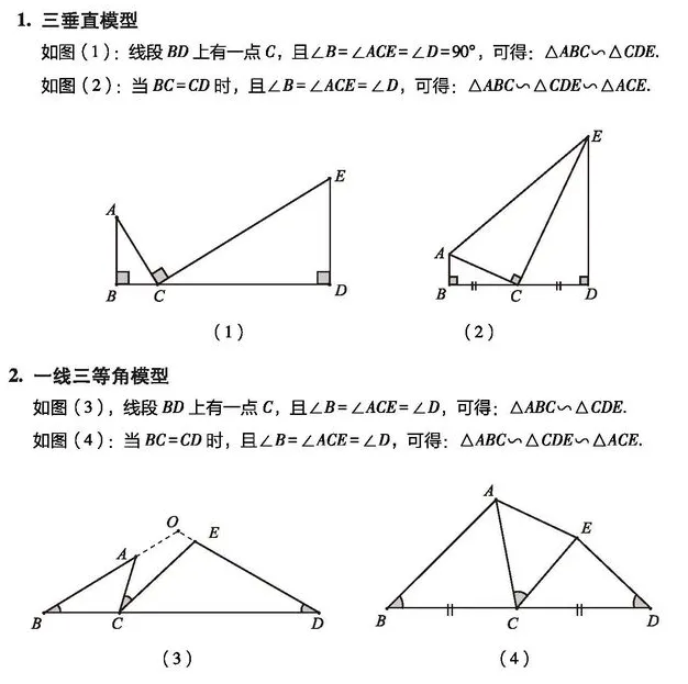 【学习资料】初中段 人教版 数学 中考知识汇总——各单元知识汇总 考点 知识点 答题技巧 冲刺 常考题目 重点知识讲解及考点解析-第58张图片-四季读书网