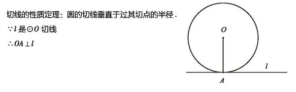 【学习资料】初中段 人教版 数学 中考知识汇总——各单元知识汇总 考点 知识点 答题技巧 冲刺 常考题目 重点知识讲解及考点解析-第64张图片-四季读书网