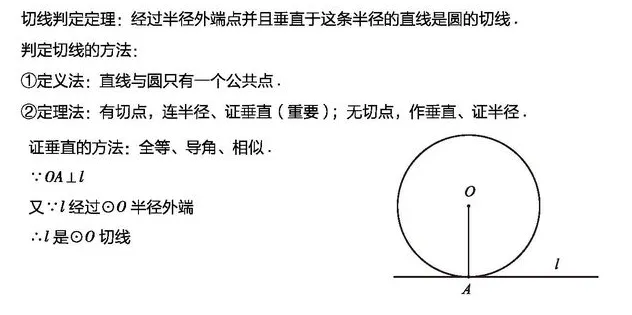 【学习资料】初中段 人教版 数学 中考知识汇总——各单元知识汇总 考点 知识点 答题技巧 冲刺 常考题目 重点知识讲解及考点解析-第65张图片-四季读书网