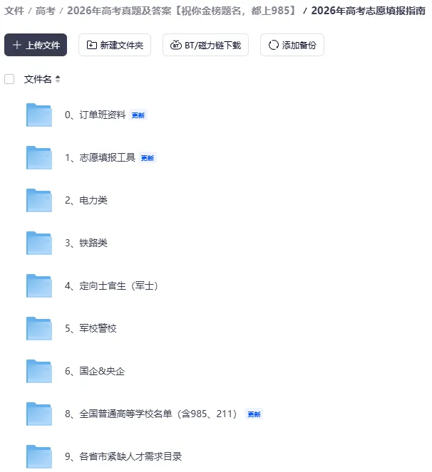 2026年全国高考《英语》真题试卷及答案(含新课标1卷、2卷、北京、天津、上海卷)-第4张图片-四季读书网
