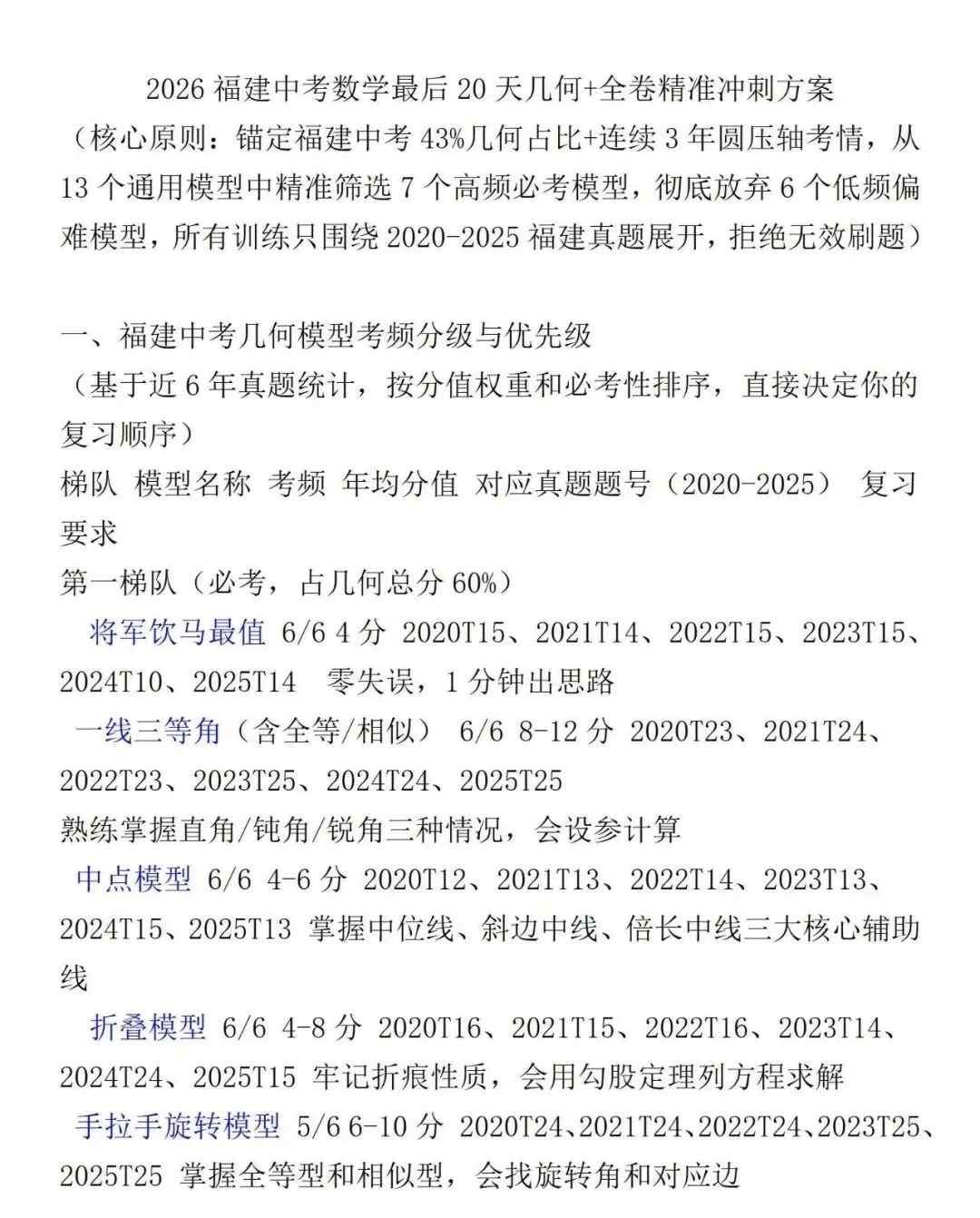 2026福建中考数学最后20天几何+全卷精准冲刺方案-第2张图片-四季读书网