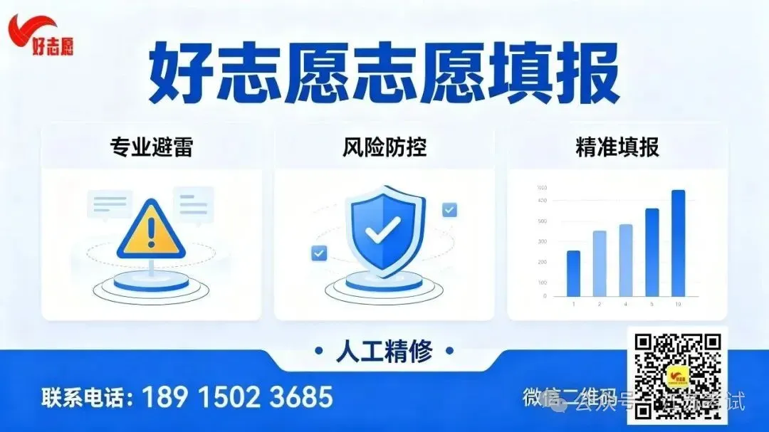2026江苏高考11科试卷(包括日语+俄语)+答案(2026.6.7-9)-第75张图片-四季读书网 2026江苏高考11科试卷(包括日语+俄语)+答案(2026.6.7-9)-第75张图片-四季读书网