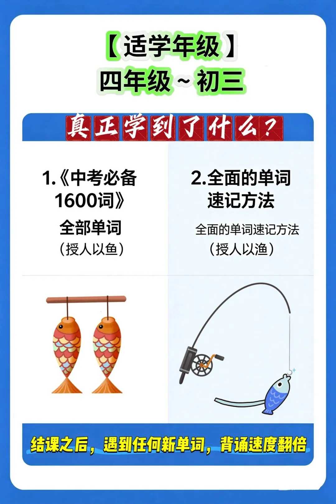 中考必备单词·速记课-第8张图片-四季读书网