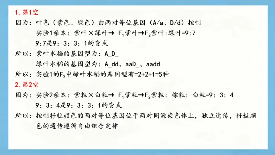 慢慢解真题|遗传基本规律(9):基因互作与连锁分析(2025年四川卷)-第3张图片-四季读书网