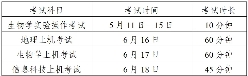 2026 广州中考考试安排和各科试卷结构汇总,收藏!-第5张图片-四季读书网