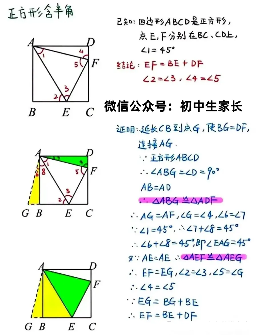 2026年中考数学几何9大模型,吃透秒杀压轴题!(可打印)-第5张图片-四季读书网 2026年中考数学几何9大模型,吃透秒杀压轴题!(可打印)-第5张图片-四季读书网