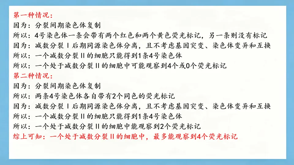 慢慢解真题|遗传基本规律(9):基因互作与连锁分析(2025年四川卷)-第8张图片-四季读书网