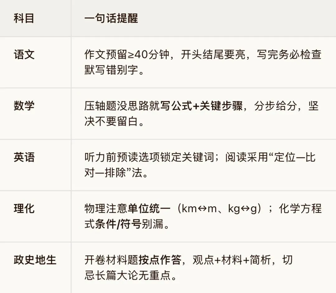 【中考倒计时4天】衡润高级中学致初三学子的一封信:稳住,我们能赢!-第13张图片-四季读书网 【中考倒计时4天】衡润高级中学致初三学子的一封信:稳住,我们能赢!-第13张图片-四季读书网