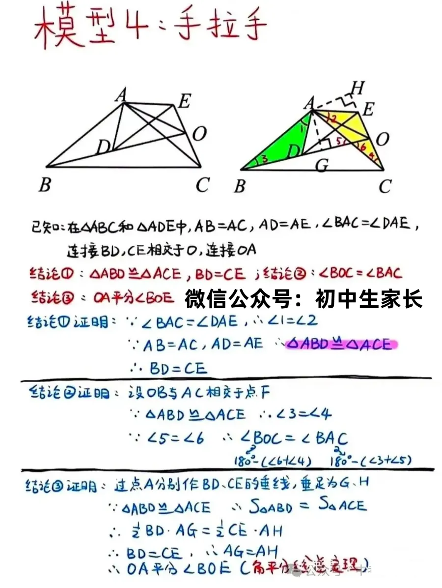 2026年中考数学几何9大模型,吃透秒杀压轴题!(可打印)-第7张图片-四季读书网 2026年中考数学几何9大模型,吃透秒杀压轴题!(可打印)-第7张图片-四季读书网