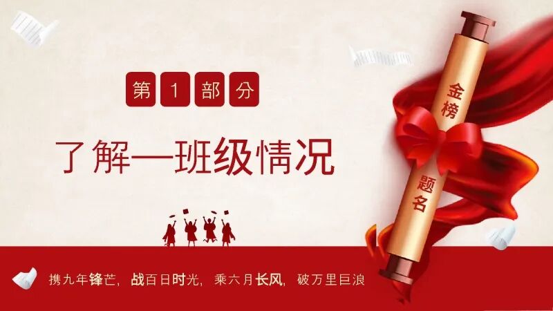 2026初三中考冲刺家长会PPT:家校携手,决胜中考-第4张图片-四季读书网 2026初三中考冲刺家长会PPT:家校携手,决胜中考-第4张图片-四季读书网