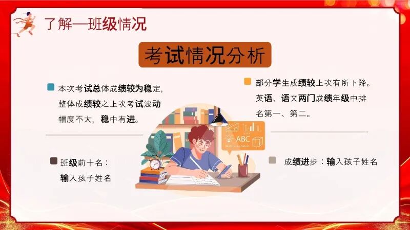 2026初三中考冲刺家长会PPT:家校携手,决胜中考-第6张图片-四季读书网 2026初三中考冲刺家长会PPT:家校携手,决胜中考-第6张图片-四季读书网