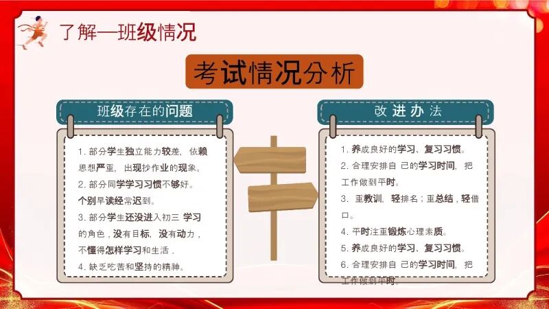 2026初三中考冲刺家长会PPT:家校携手,决胜中考-第8张图片-四季读书网 2026初三中考冲刺家长会PPT:家校携手,决胜中考-第8张图片-四季读书网