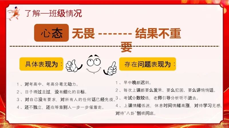 2026初三中考冲刺家长会PPT:家校携手,决胜中考-第9张图片-四季读书网 2026初三中考冲刺家长会PPT:家校携手,决胜中考-第9张图片-四季读书网