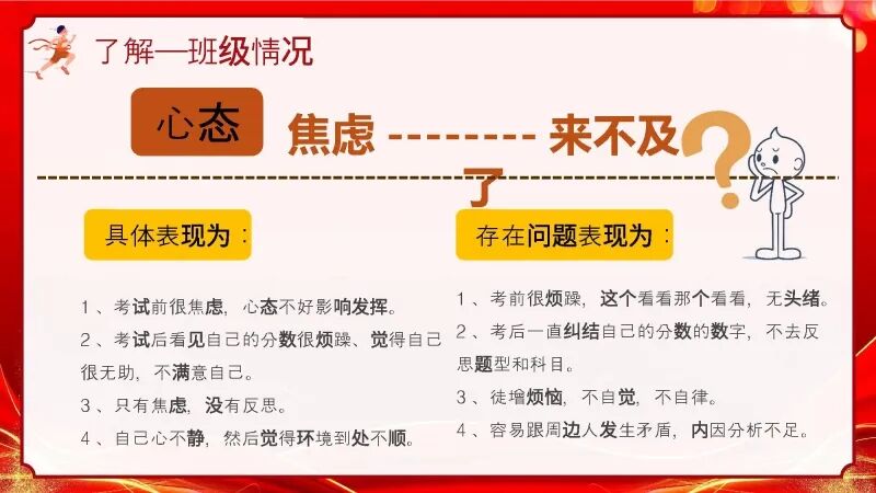 2026初三中考冲刺家长会PPT:家校携手,决胜中考-第10张图片-四季读书网 2026初三中考冲刺家长会PPT:家校携手,决胜中考-第10张图片-四季读书网