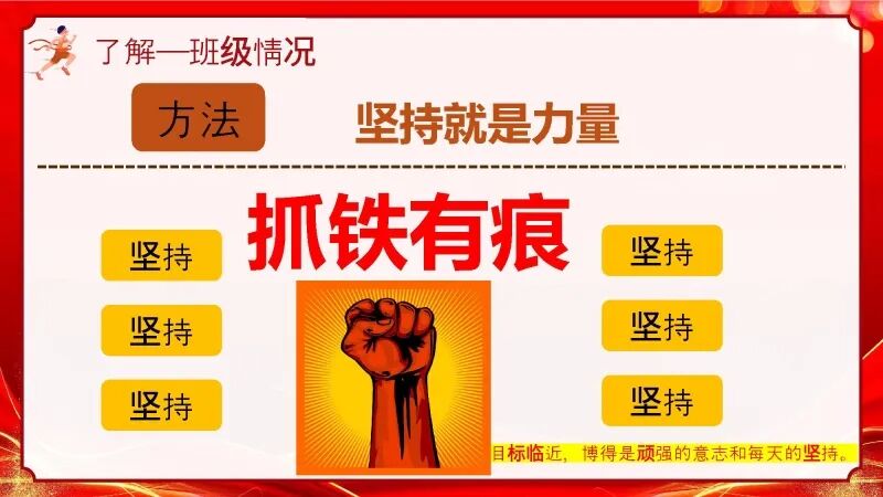 2026初三中考冲刺家长会PPT:家校携手,决胜中考-第11张图片-四季读书网 2026初三中考冲刺家长会PPT:家校携手,决胜中考-第11张图片-四季读书网