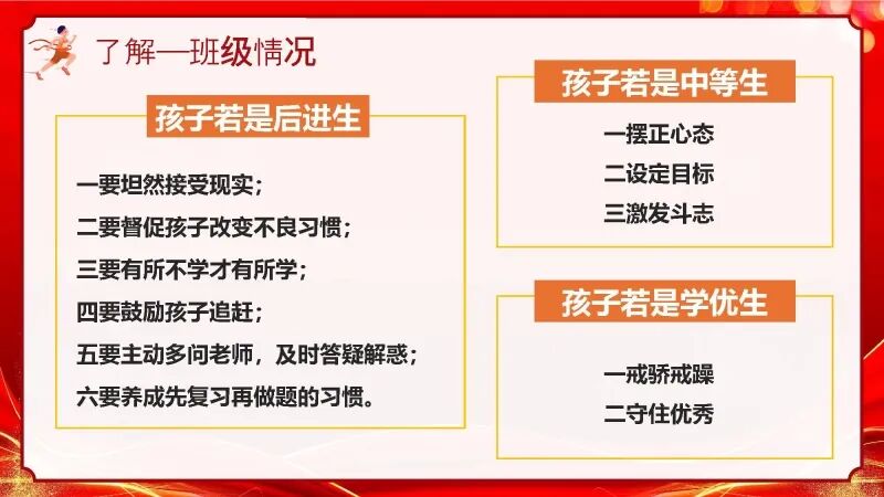 2026初三中考冲刺家长会PPT:家校携手,决胜中考-第14张图片-四季读书网 2026初三中考冲刺家长会PPT:家校携手,决胜中考-第14张图片-四季读书网