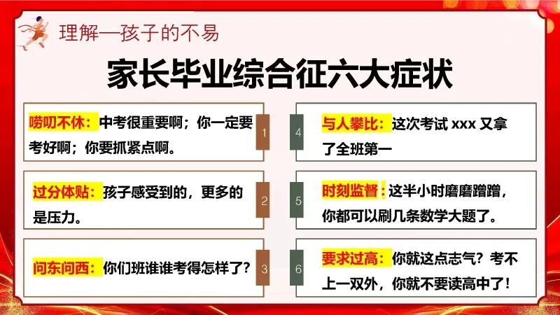 2026初三中考冲刺家长会PPT:家校携手,决胜中考-第17张图片-四季读书网 2026初三中考冲刺家长会PPT:家校携手,决胜中考-第17张图片-四季读书网
