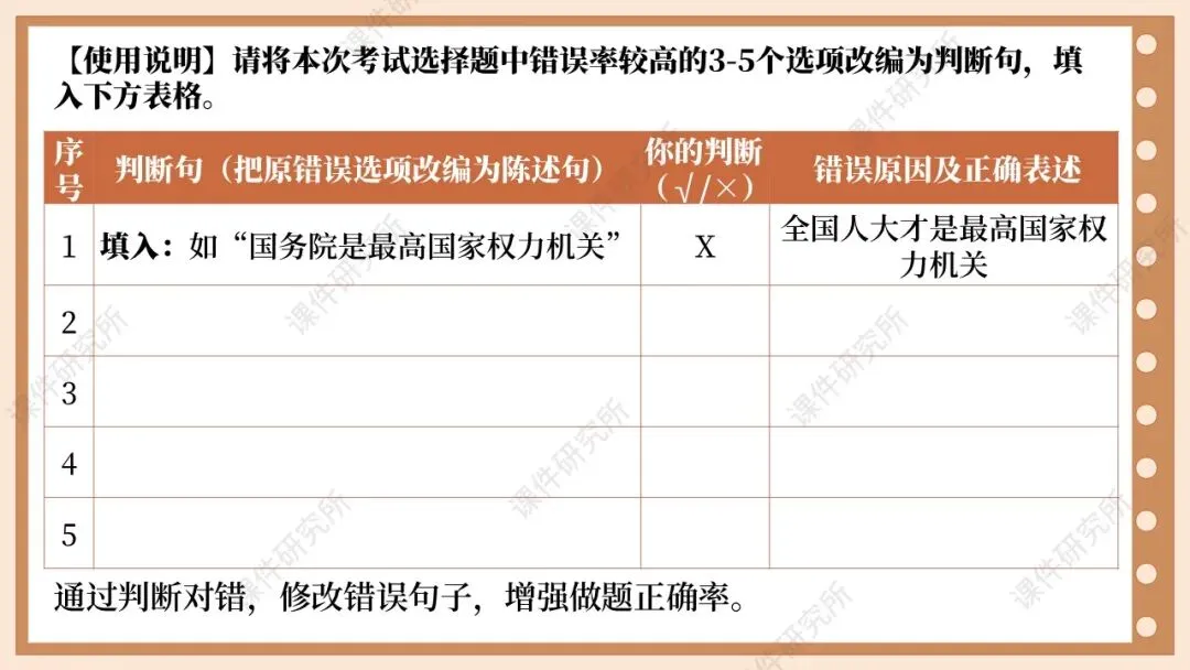 省一等奖名师精心打造!初中道法试卷讲评模板,单元/ 期末/ 中考全场景可用,配套详细使用文档,轻松上手!-第7张图片-四季读书网 省一等奖名师精心打造!初中道法试卷讲评模板,单元/ 期末/ 中考全场景可用,配套详细使用文档,轻松上手!-第7张图片-四季读书网