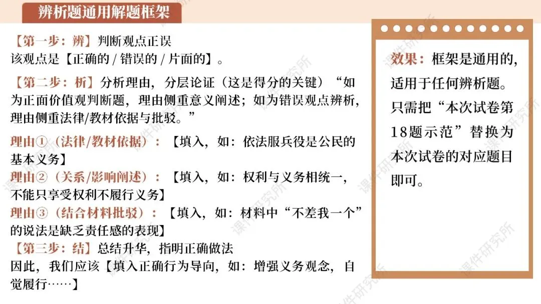 省一等奖名师精心打造!初中道法试卷讲评模板,单元/ 期末/ 中考全场景可用,配套详细使用文档,轻松上手!-第9张图片-四季读书网 省一等奖名师精心打造!初中道法试卷讲评模板,单元/ 期末/ 中考全场景可用,配套详细使用文档,轻松上手!-第9张图片-四季读书网