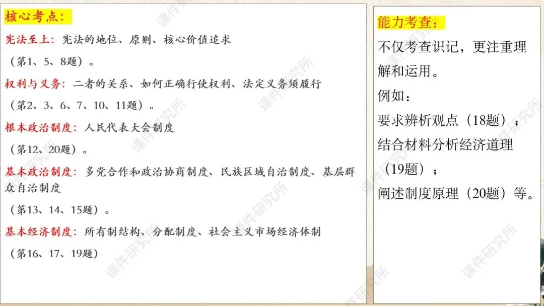 省一等奖名师精心打造!初中道法试卷讲评模板,单元/ 期末/ 中考全场景可用,配套详细使用文档,轻松上手!-第12张图片-四季读书网 省一等奖名师精心打造!初中道法试卷讲评模板,单元/ 期末/ 中考全场景可用,配套详细使用文档,轻松上手!-第12张图片-四季读书网