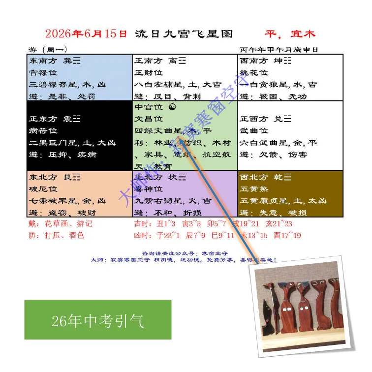 中考风水调理26年4:气运接引(6月12~18日)(全网首发)-第10张图片-四季读书网 中考风水调理26年4:气运接引(6月12~18日)(全网首发)-第10张图片-四季读书网