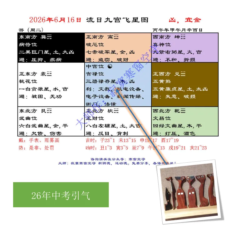 中考风水调理26年4:气运接引(6月12~18日)(全网首发)-第11张图片-四季读书网 中考风水调理26年4:气运接引(6月12~18日)(全网首发)-第11张图片-四季读书网