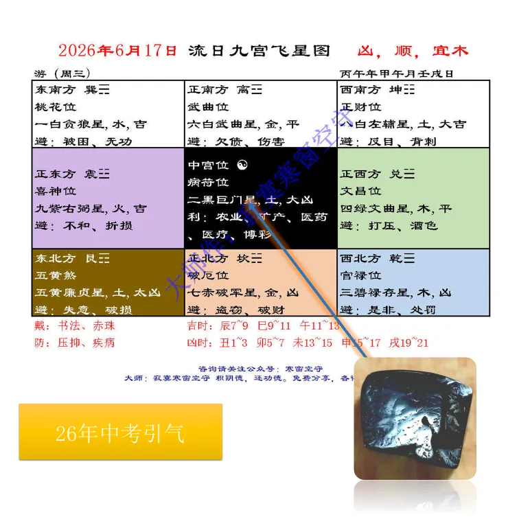 中考风水调理26年4:气运接引(6月12~18日)(全网首发)-第12张图片-四季读书网 中考风水调理26年4:气运接引(6月12~18日)(全网首发)-第12张图片-四季读书网