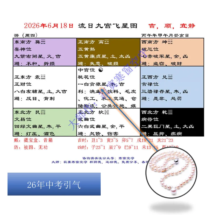 中考风水调理26年4:气运接引(6月12~18日)(全网首发)-第13张图片-四季读书网 中考风水调理26年4:气运接引(6月12~18日)(全网首发)-第13张图片-四季读书网