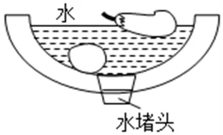 中考物理复习强化基础特训每日打卡跟踪(九)6月9日-第39张图片-四季读书网 中考物理复习强化基础特训每日打卡跟踪(九)6月9日-第39张图片-四季读书网
