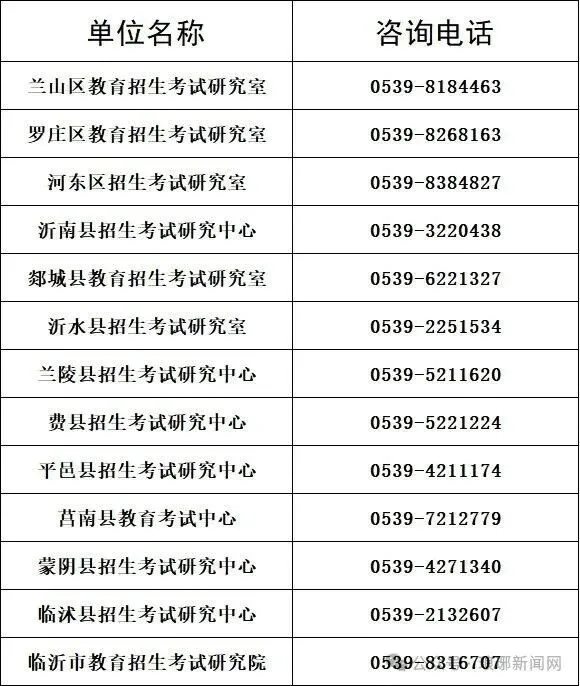 关于中考,临沂最新发文-第4张图片-四季读书网 关于中考,临沂最新发文-第4张图片-四季读书网