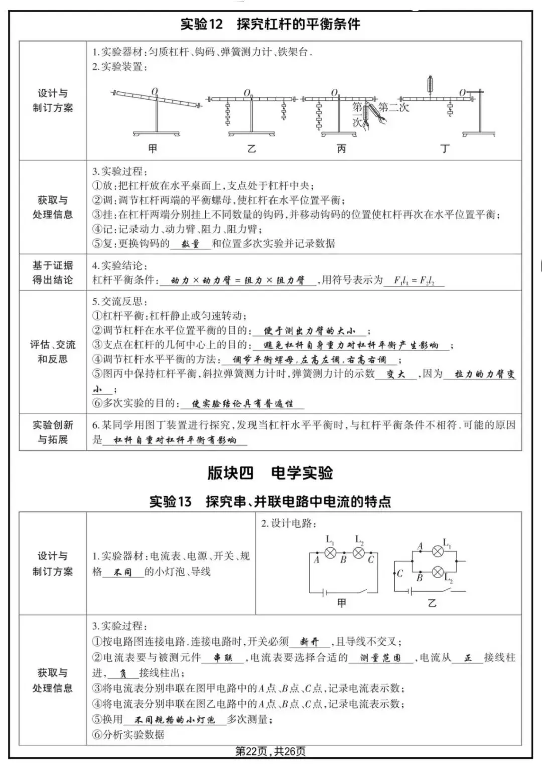 2026年中考物理18个核心实验汇总-第11张图片-四季读书网 2026年中考物理18个核心实验汇总-第11张图片-四季读书网