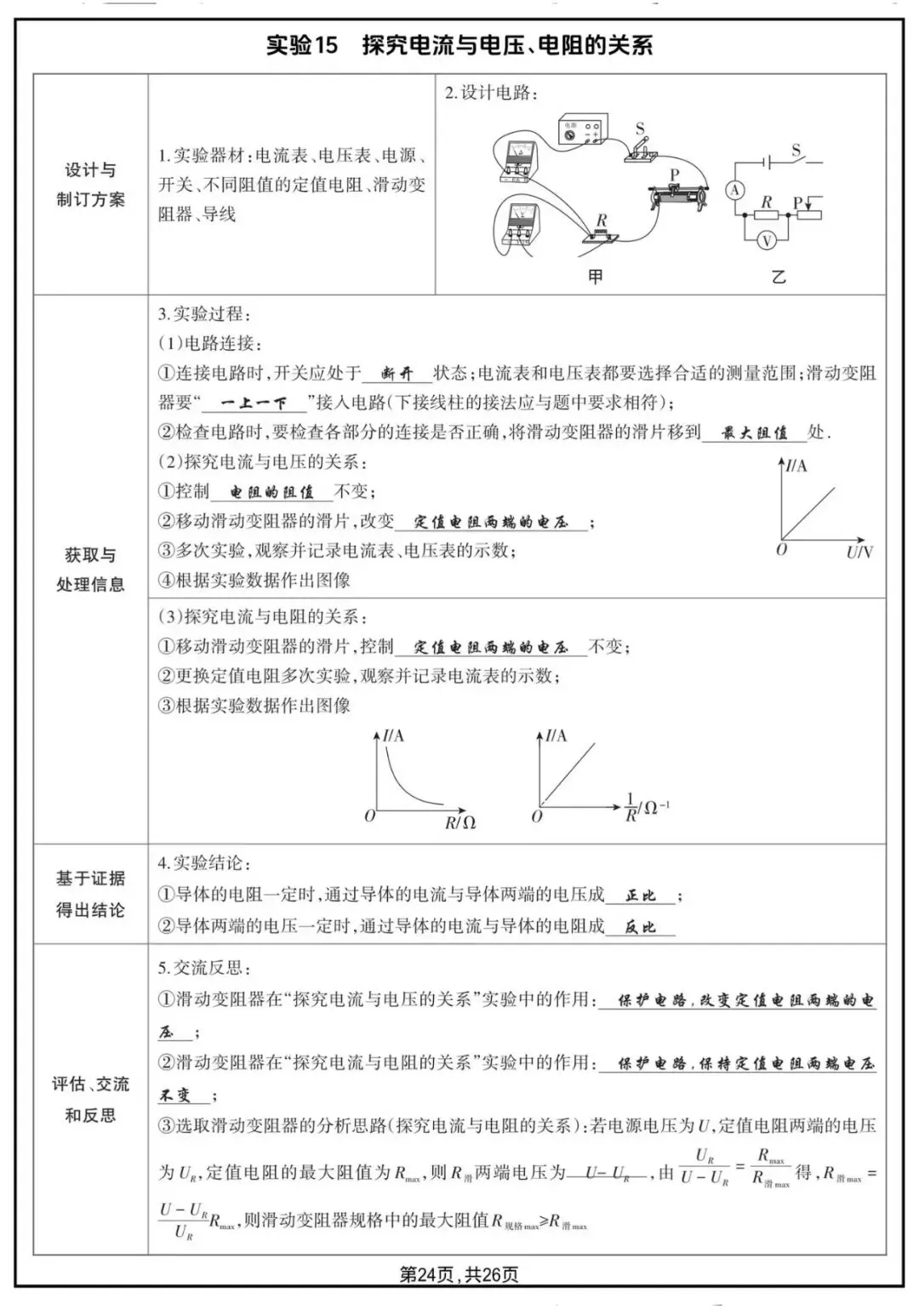 2026年中考物理18个核心实验汇总-第13张图片-四季读书网 2026年中考物理18个核心实验汇总-第13张图片-四季读书网
