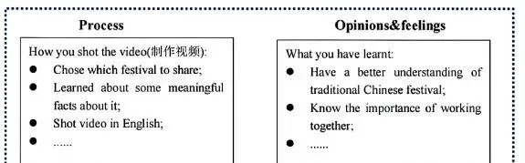2026中考英语作文热点话题及范文,考前看看能拿满分-第2张图片-四季读书网 2026中考英语作文热点话题及范文,考前看看能拿满分-第2张图片-四季读书网