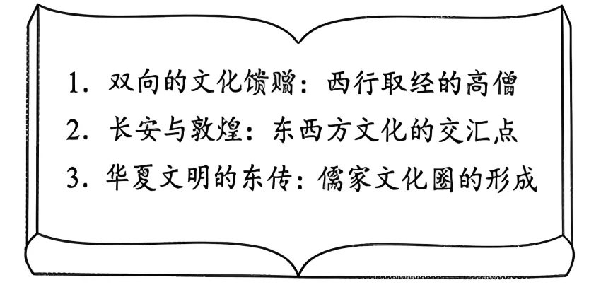 2025年全国各地历史中考选择题精选(中国古代史)-第34张图片-四季读书网 2025年全国各地历史中考选择题精选(中国古代史)-第34张图片-四季读书网