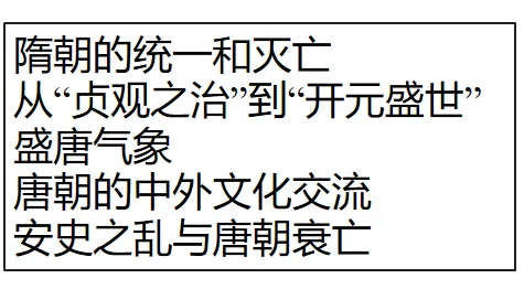 2025年全国各地历史中考选择题精选(中国古代史)-第36张图片-四季读书网 2025年全国各地历史中考选择题精选(中国古代史)-第36张图片-四季读书网