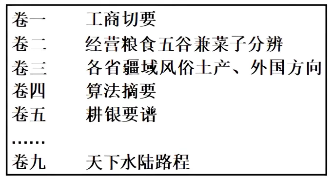 2025年全国各地历史中考选择题精选(中国古代史)-第48张图片-四季读书网 2025年全国各地历史中考选择题精选(中国古代史)-第48张图片-四季读书网