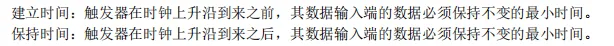 这 97 道硬核八股笔面试真题+答案,FPGA 岗必背!不会也得背!-第4张图片-四季读书网