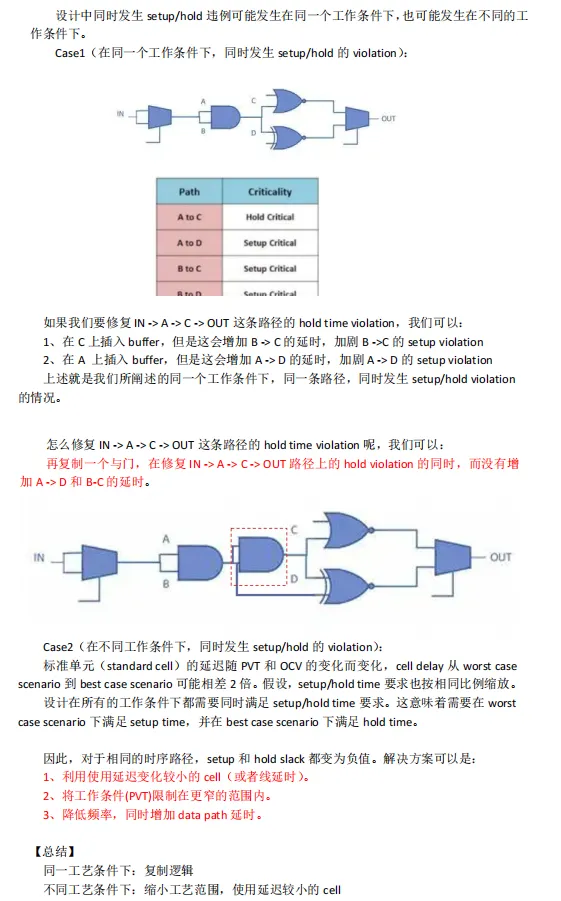 这 97 道硬核八股笔面试真题+答案,FPGA 岗必背!不会也得背!-第6张图片-四季读书网