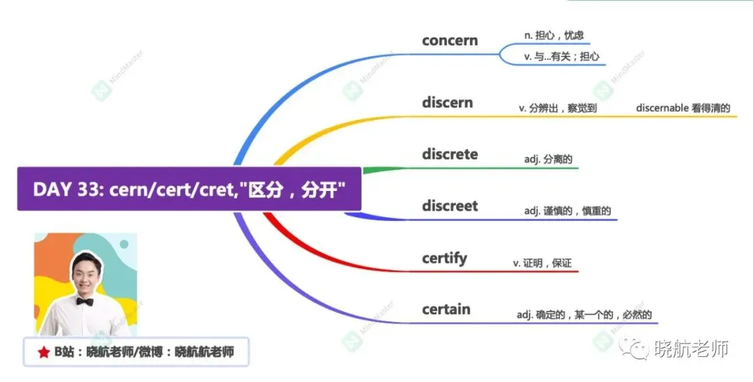 27考研丨真题长难句解析 DAY 133-第3张图片-四季读书网 27考研丨真题长难句解析 DAY 133-第3张图片-四季读书网